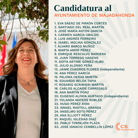 candidatura cs majadahonda municipales 2023